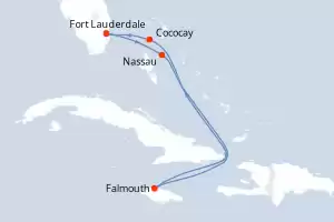 Symphony of the Seas